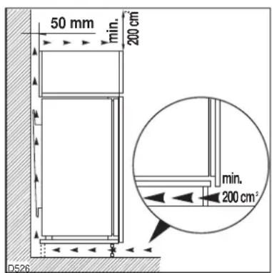 50 mm min. 200 cm min. 200 cm² D526
