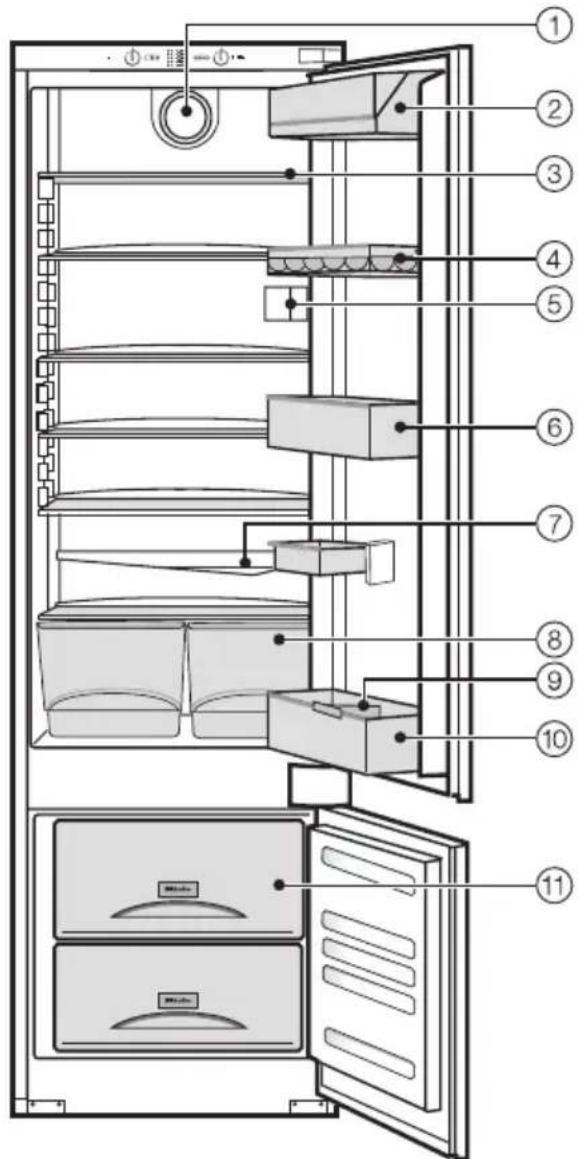 MIELE KF 9712 iD - Εντοιχισμός 43 - 2