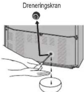 Dreneringskran