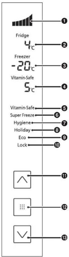 Fridge 4°C Freezer -20°C Vitamin-Safe 5°C Vitamin-Safe Super Freeze Hygiene Holiday Eco Lock 10 11 12 13