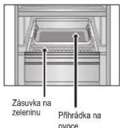 Zásuvka na zeleninu Příhrádka na ovoce