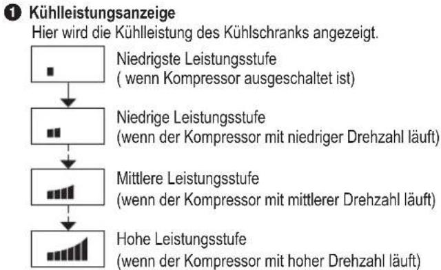 PANASONIC NR-B32FW2-WB - Display - 1