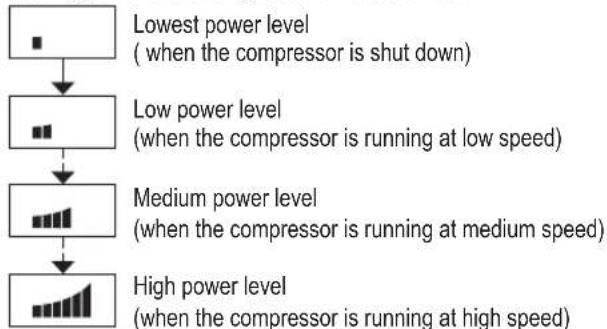 PANASONIC NR-B32FW2-WB - ① Cooling power level - 1