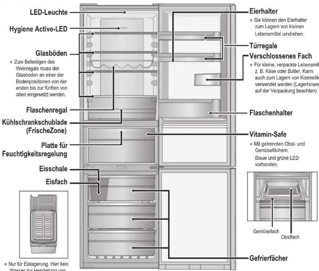 LED-Leuchte Hygiene Active-LED Glasböden Zum Befestigen des Weinregals muss der Glasboden an einer der Bodenpositionen von der ersten bis zur fünften von oben eingesetzt werden. Flaschenregal Kühlschrankschublade (FrischeZone) Platte für Feuchtigkeitsregelung Eisschale Eisfach Nur für Eislagerung. Hier kein Wasser zur Herstellung von Eierhalter Sie können den Eierhalter zum Lagern von kleinen Lebensmittel umdrehen. Türregale Verschlossenes Fach Für kleine, verpackte Lebensmit z. B. Käse oder Butter. Kann auch zum Lagern von Kosmetik verwendet werden (Lagerhinweis auf der Verpackung beachten). Flaschenhalter Vitamin-Safe Mit getrennten Obst- und Gemüsefächern. Blaue und grüne LED vorhanden. Gemüsefach Obstfach Gefrierfächer