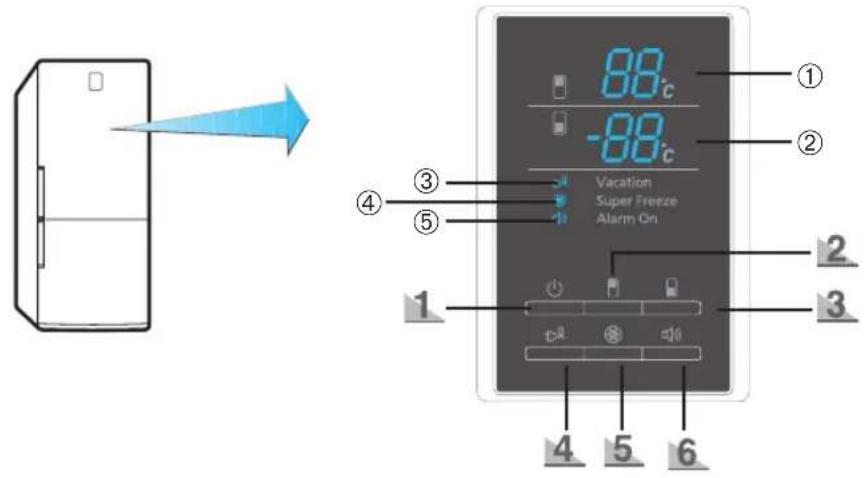 88°C, -88°C, Vacation, Super Freeze, Alarm On, 1, 2, 3, 4, 5, 6