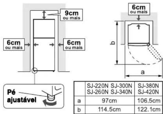 6cm ou mais 9cm ou mais 6cm ou mais 6cm ou mais b a Pé ajustável SJ-220N SJ-300N SJ-380N SJ-260N SJ-340N SJ-420N a 97cm 106.5cm b 114.5cm 122.1cm