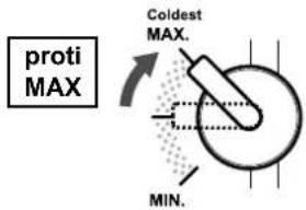 proti MAX Coldest MAX. MIN.