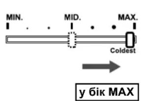 MIN. MID. MAX. Coldest y 6ik MAX