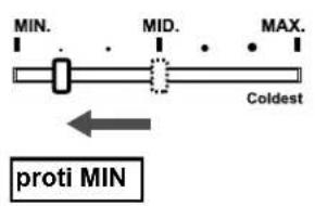MIN. MID. MAX. Coldest proti MIN