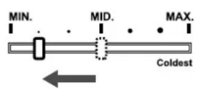 SHARP SJ-380SSL - Temperatuuri reguleerimine - 3