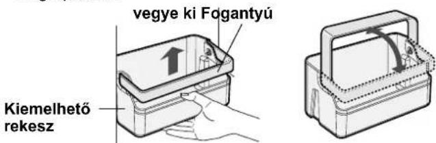 vegye ki Fogantyú Kiemelhető rekesz