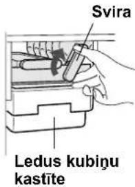 Svira Ledus kubiņu kastīte