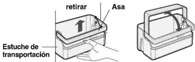 retirar Asa Estuche de transportación