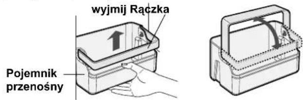 wyjmij Rączka Pojemnik przenośny