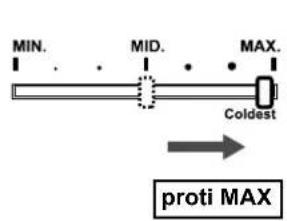 MIN. MID. MAX. Coldest proti MAX