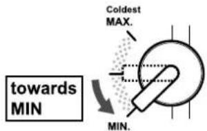 towards MIN Coldest MAX. MIN.