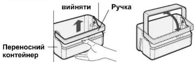 вийняти Ручка Переносний контейнер