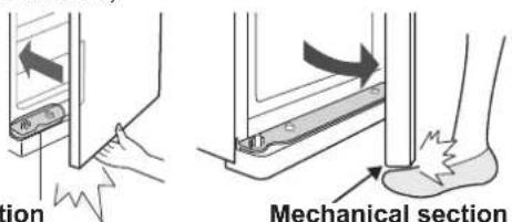 Section Mechanical section