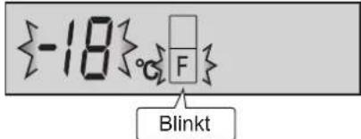 -18 F Blinkt