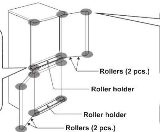 Rollers (2 pcs.) Roller holder Roller holder Rollers (2 pcs.)