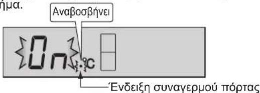 ημα. Αναβοσβήνει 0n Ενδείξη συναγερμού πόρτας