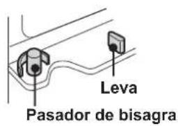 Leva Pasador de bisagra