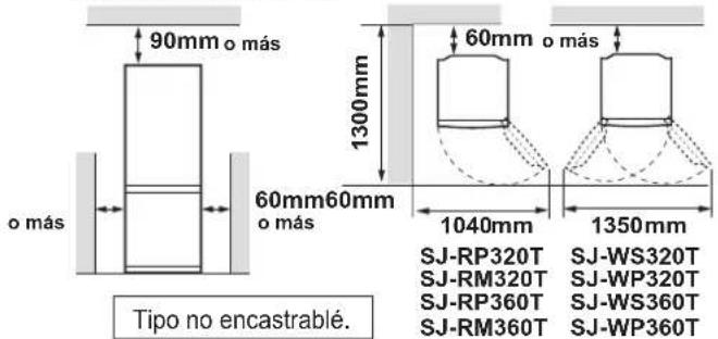 90mm o más 1300mm 60mm o más 60mm60mm 1040mm 1350mm SJ-RP320T SJ-WS320T SJ-RM320T SJ-WP320T SJ-RP360T SJ-WS360T SJ-RM360T SJ-WP360T Tipo no encastrablé.