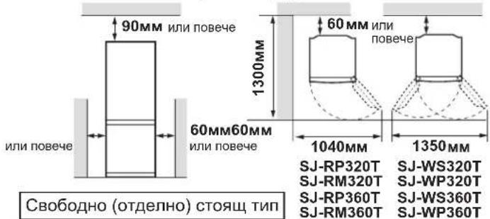 90mm или повече 1300mm 60 mm или повече 60mm60mm или повече 1040mm 1350mm Свободно (отделно) стоящ тип SJ-RP320T SJ-WS320T SJ-RM320T SJ-WP320T SJ-RP360T SJ-WS360T SJ-RM360T SJ-WP360T
