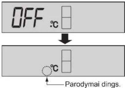OFF °C Parodymai dings.