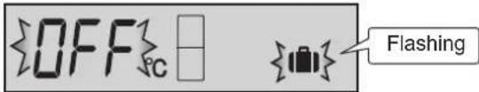 OFF c Flashing