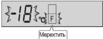-18 F Мерехтить