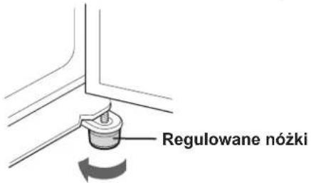 Regulowane nożki