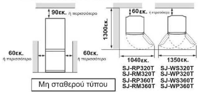 90€k. ή περισσότερο 60€k. η περισσότερο 60€k. η περισσότερο 1300€k. 60€k. ή περισσότερο 1040€k. 1350€k. Mη σταθερού τύπου SJ-RP320T SJ-WS320T SJ-RM320T SJ-WP320T SJ-RP360T SJ-WS360T SJ-RM360T SJ-WP360T