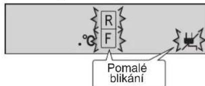 .°C R F Pomalé blikání