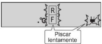 R F Piscar lentamente