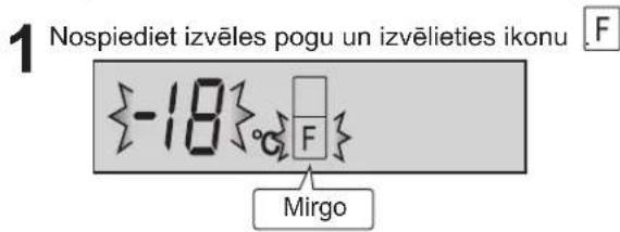 1 Nospiediet izvēles pogu un izvēlieties ikonu F {-18} F Mirgo