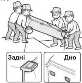 SHARP SJ-WP320TBE - Транспартаванне - 2
