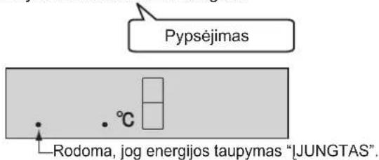 Pypsėjimas Rodoma, jog energijos taupymas "JUNGTAS".