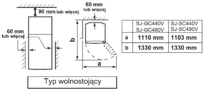 90 mm lub więcej 60 mm lub więcej 60 mm lub więcej b a Typ wolnostojący SJ-GC440V SJ-SC440V SJ-GC480V SJ-SC480V a 1110 mm 1103 mm b 1330 mm 1330 mm