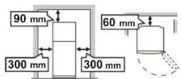 90 mm 300 mm 300 mm 60 mm