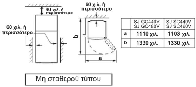 90 χιλ. ή περισσότερο 60 χιλ. ή περισσότερο 60 χιλ. ή περισσότερο a b Mη σταθερού τύπου SJ-GC440V SJ-SC440V SJ-GC480V SJ-SC480V a 1110 χιλ. 1103 χιλ. b 1330 χιλ. 1330 χιλ.