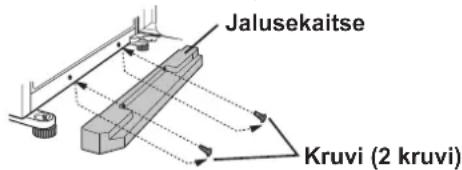 Jalusekaitse Kruvi (2 kruvi)