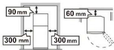 90 mm 300 mm 300 mm 60 mm