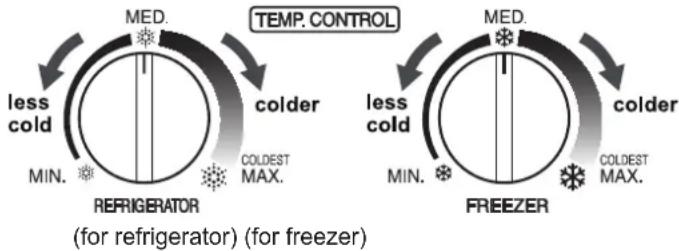 SHARP SJ-SC480VSL - Controlling temperature - 1