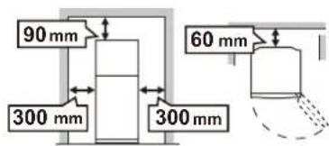 90 mm 300 mm 300 mm 60 mm