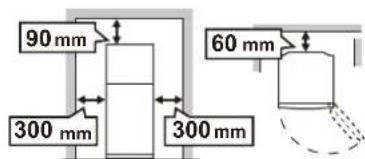 90 mm 300 mm 300 mm 60 mm