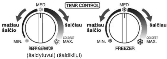 SHARP SJ-SC480VSL - Temperatūros reguliavimas - 1