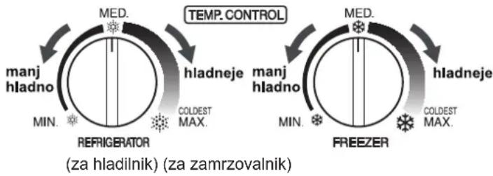 SHARP SJ-SC480VSL - Nadzor temperature - 1