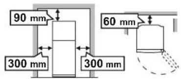 90 mm 300 mm 300 mm 60 mm
