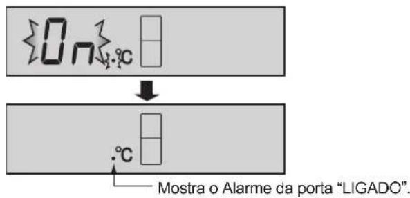 0n °C °C Mostra o Alarme da porta "LIGADO".